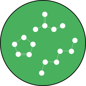 Air quality aggregate indicator