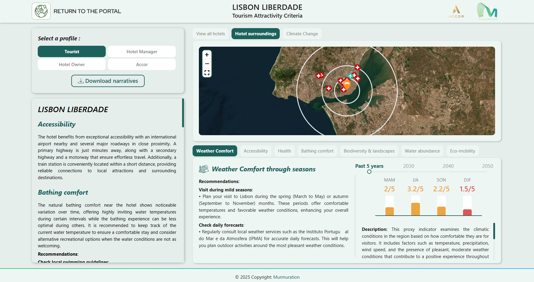 Measuring Attractiveness and Anticipating Climate Risks for the Accor Hotel Group