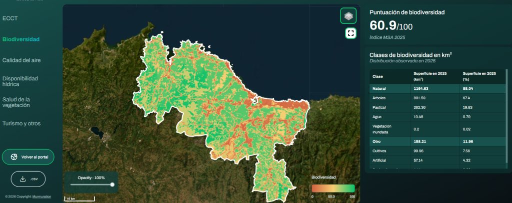 A tool to anticipate and manage overtourism